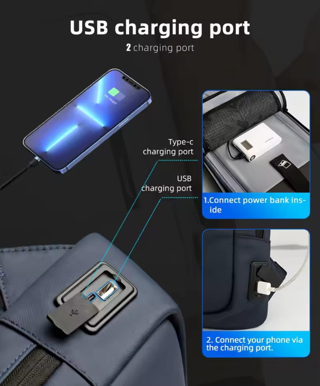 Slim Laptop Backpack 15 Inch – USB Type-C Ports, Water-Resistant, Sleek Lightweight Design