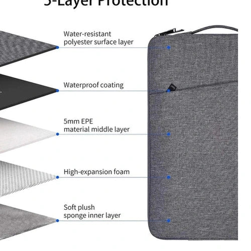 Easy Travel 15 Inch Laptop Sleeve Extra Front Pocket - Lightweight & Practical Design