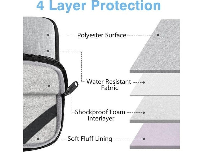 Laptop Sleeve 14-Inch - Water Resistant & Stylish with Soft Lining – Fits MacBook Air/Pro – Grey