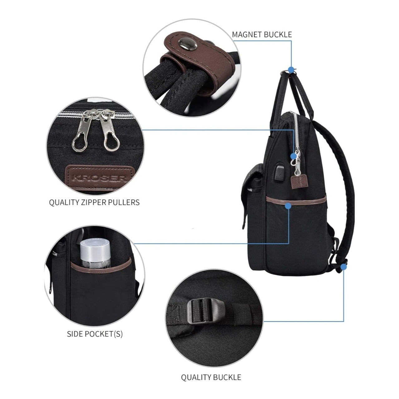 Laptop Bag 15.6-Inch Lightweight, Water Resistant Shoulder Backpack with USB Port, Unisex