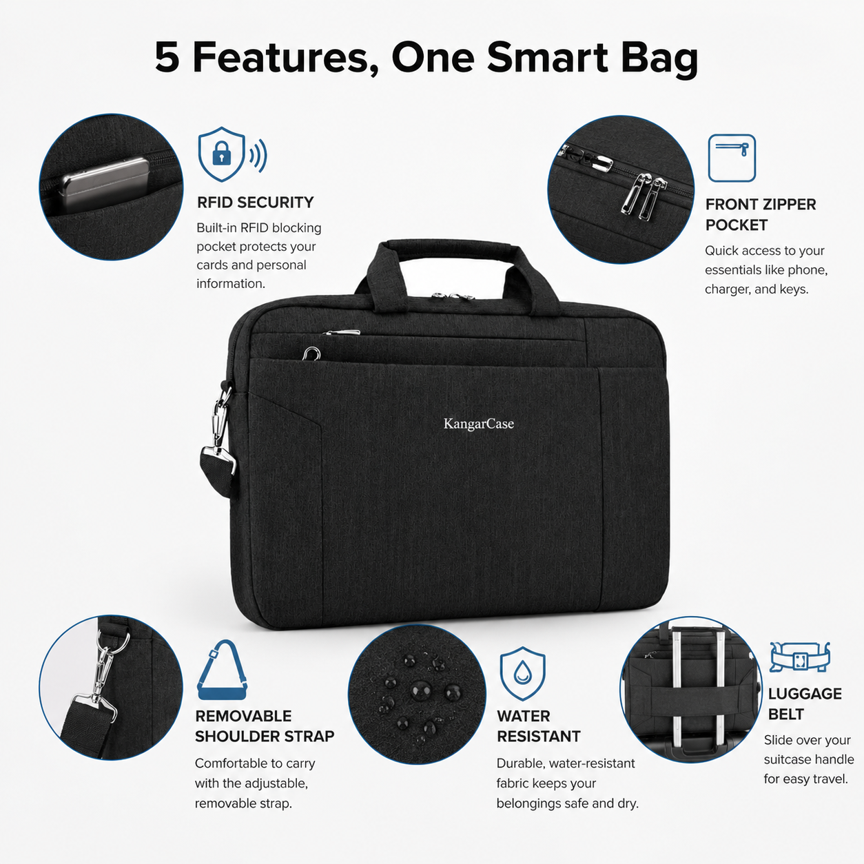 KangarCase Laptop Briefcase 15.6-Inch - RFID Safe – Lightweight