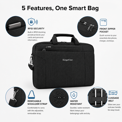 KangarCase Laptop Briefcase 15.6-Inch - RFID Safe – Lightweight