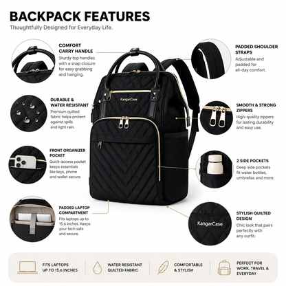 KangarCase Women Backpack