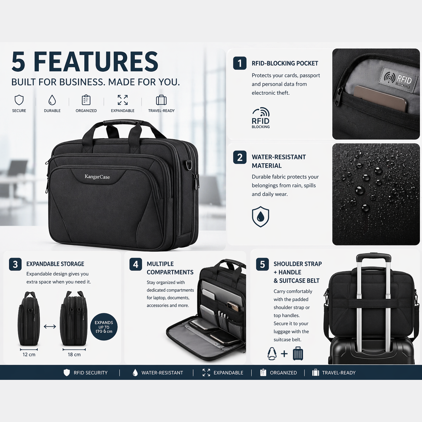 KangarCase Business Briefcase