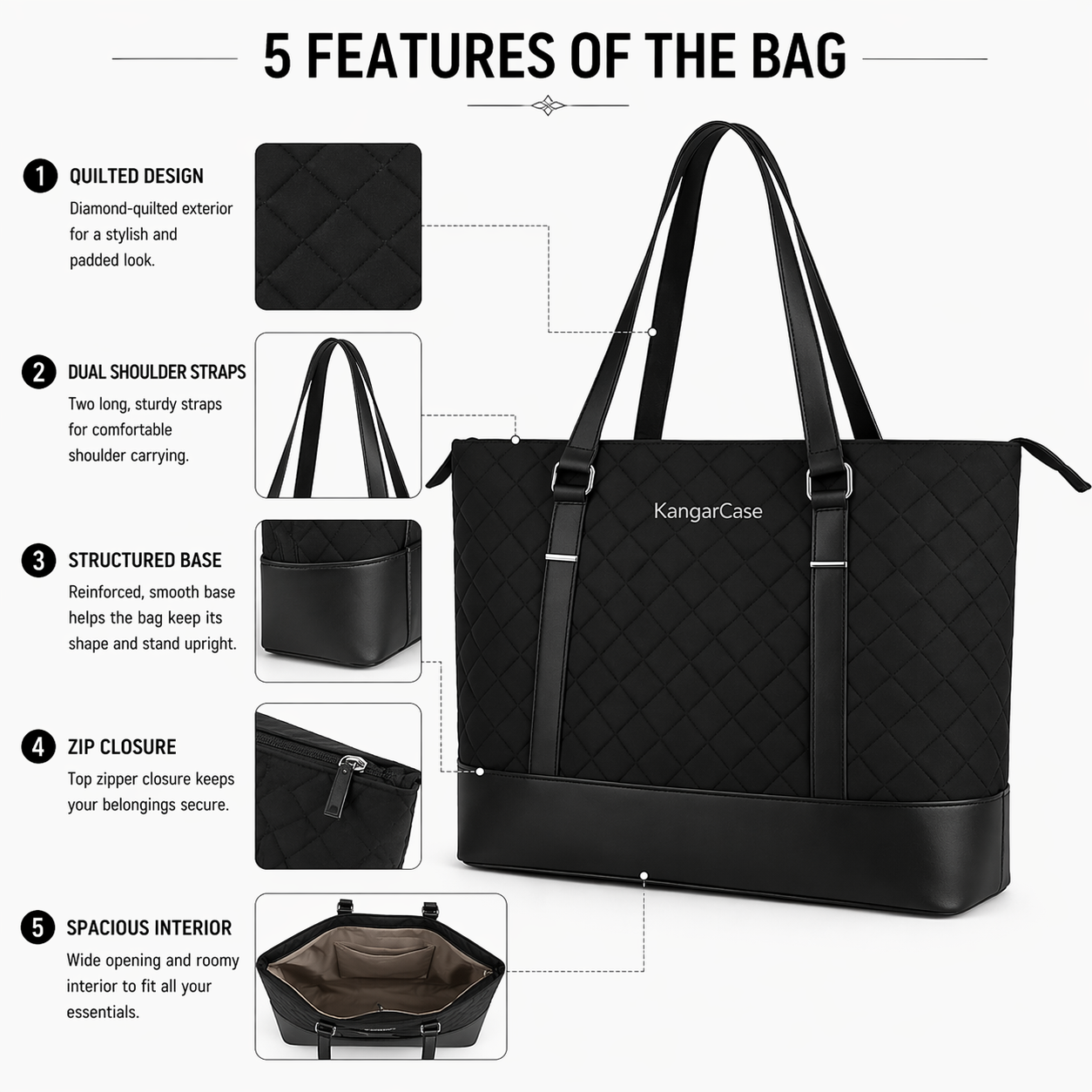 KangarCase Women’s Handbag