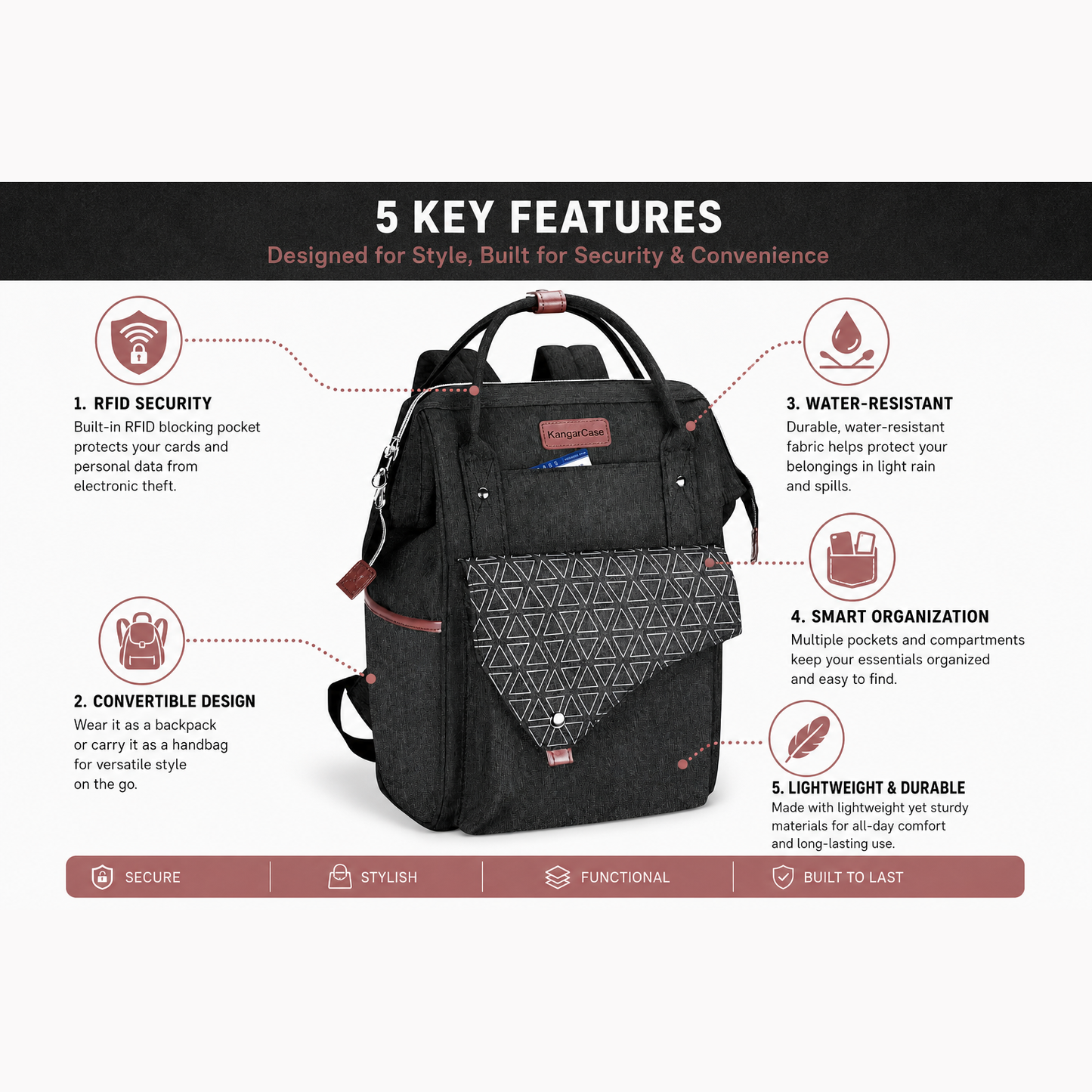 Laptop Bag 15.6-Inch Lightweight, Water Resistant Shoulder Backpack with  Unisex