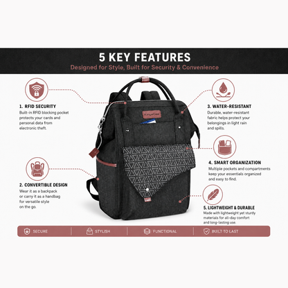 Laptop Bag 15.6-Inch Lightweight, Water Resistant Shoulder Backpack with  Unisex