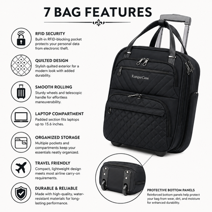 KangaCase Compact Hand Luggage Trolley