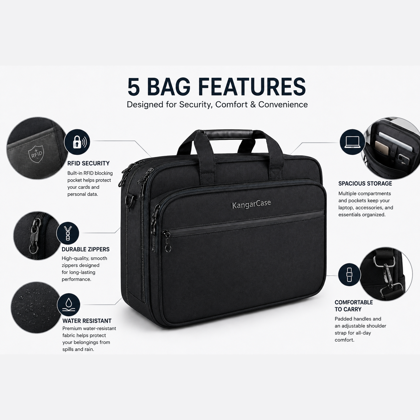 KangarCase Business Laptop Briefcase