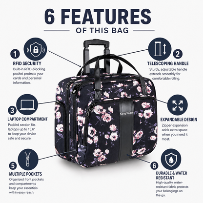 KangarCase Women’s Business Travel Trolley