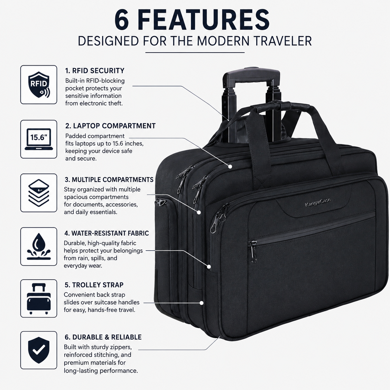KangarCase Business Travel Trolley