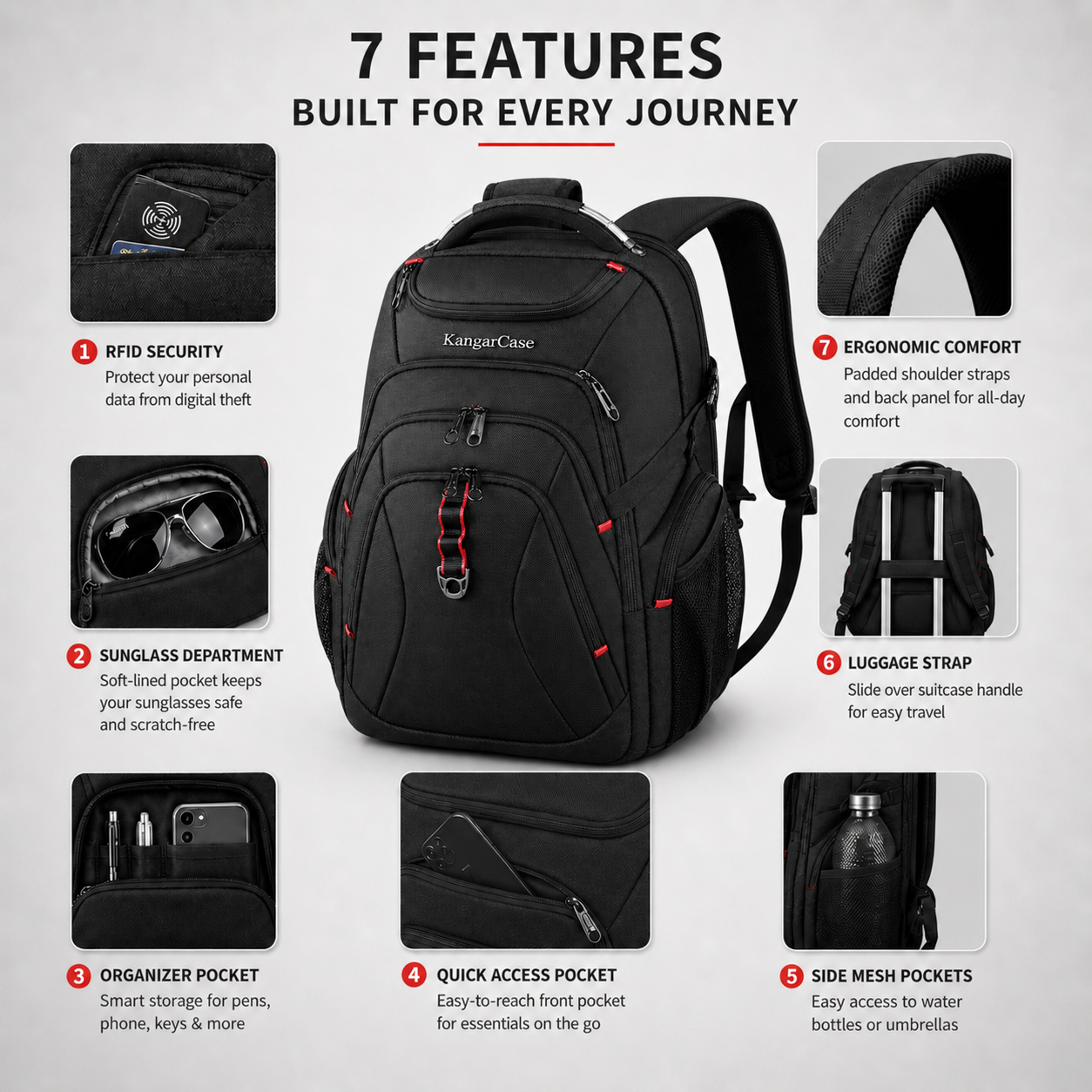 KangarCase Big Travel Backpack 50L
