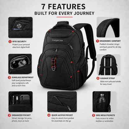 KangarCase Big Travel Backpack 50L